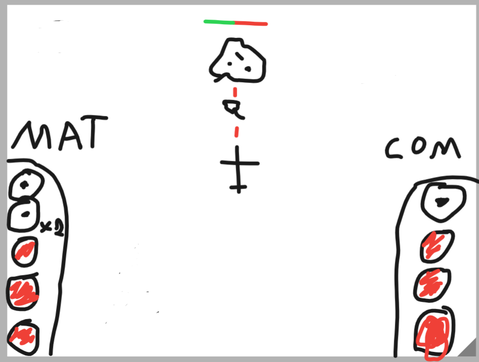 Fase 3: Basis Schets